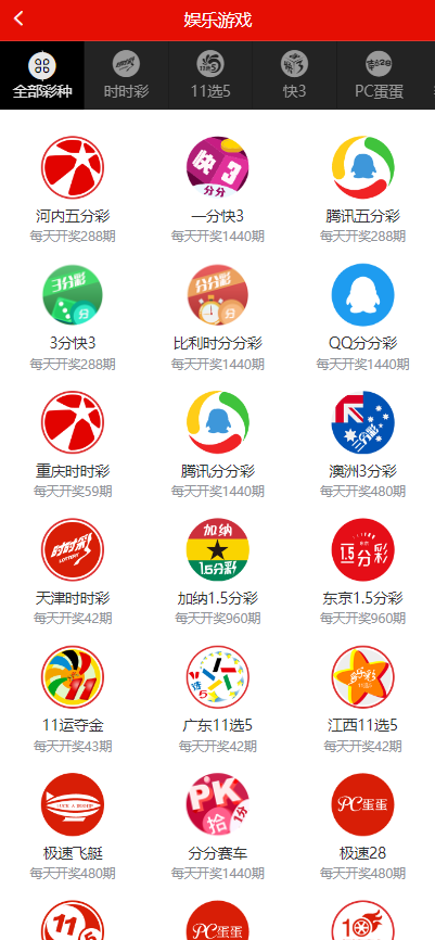 最新酷睿合买彩票系统源码,彩票在线代购平台,酷睿v6.0官方时时彩平台源码
