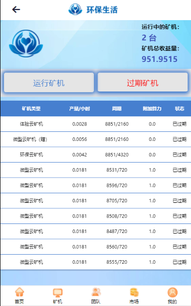 二开版存币升息,矿机,矿池,钱包,交易所,分红,区块链,理财,挖矿源码