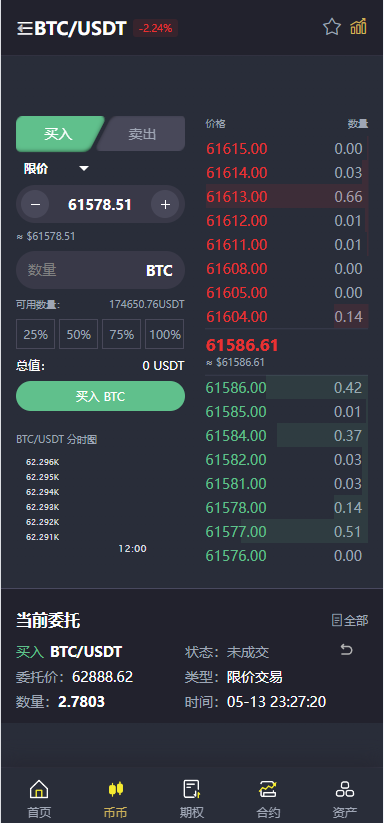 16国语言VUE源代码区块链交易所源码/币币交易系统/永续合约交易/OTC/期权交易/秒合约/搭建教程