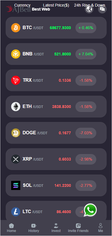海外虚拟货币投资理财源码/前端html+后端PHP
