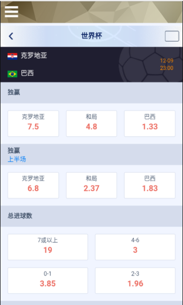 TG淘金网二开版/世界杯反波胆源码/球盘系统