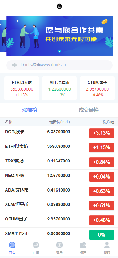 微交所中英文双语言微盘外汇源码/USDT充提+盈亏控制+修复k线/前端html+后端PHP