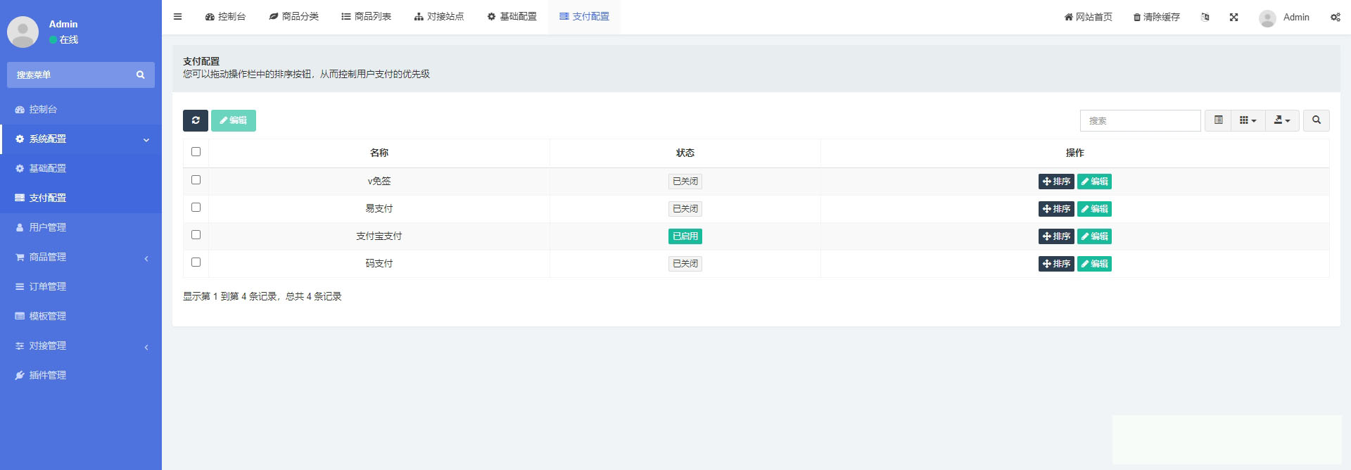 红盟发卡商城盗U授权+改权限+TG提醒