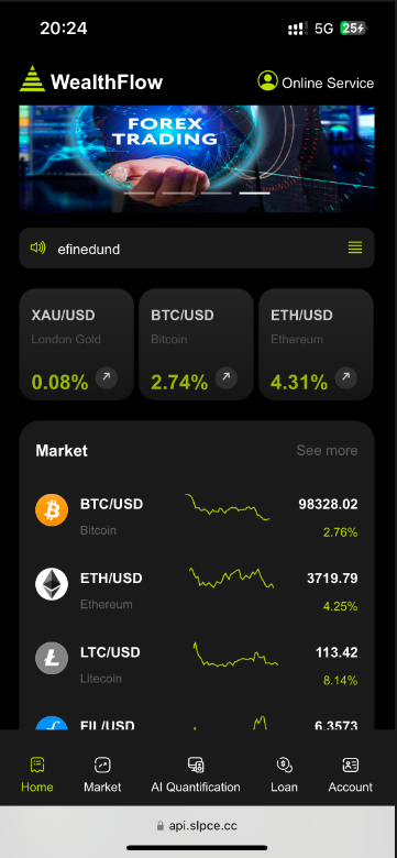 WealthFlow多语言交易所源码/加密货币+外汇+美股+期货+借贷+质押+场控输赢+模拟账号