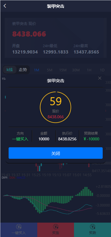 双语言军事军备类型微盘微交易所源码/一键亏盈+指定亏盈+完美风控概率+行情结算都正常/前端html+后端PHP