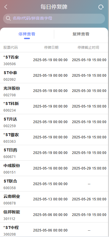 Java股票大宗交易新股申购源码/带视频搭建教程/前端vue全开源+后端Java