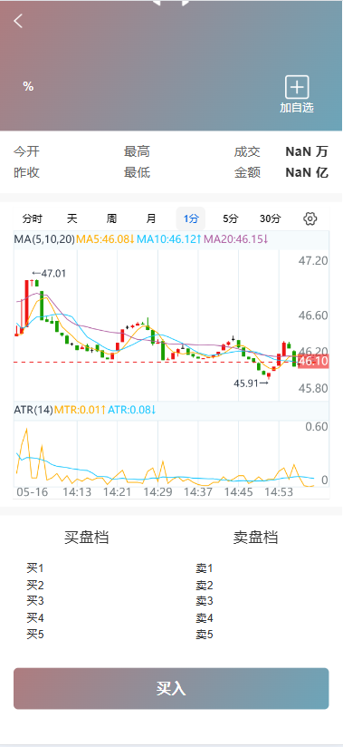 Java股票大宗交易新股申购源码/带视频搭建教程/前端vue全开源+后端Java
