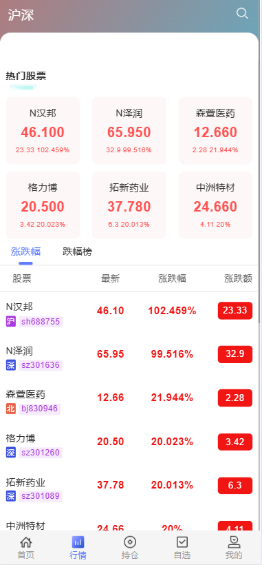 Java股票大宗交易新股申购源码/带视频搭建教程/前端vue全开源+后端Java