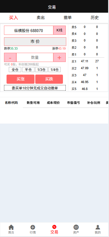 财通融创/A股股票源码/新股申购/跟买/前端HTML后端PHP