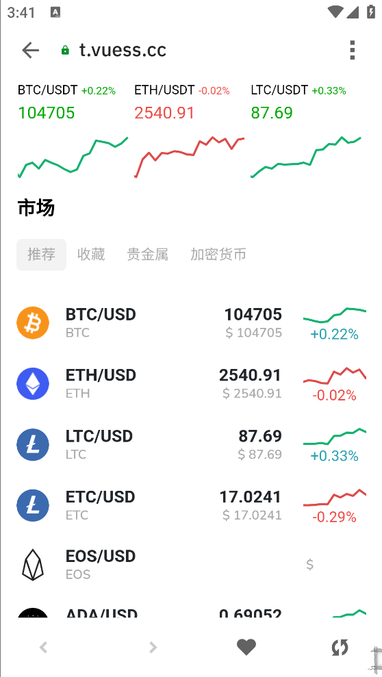Web3多语言微盘/授权盗U/贷款/秒合约/挖矿/带搭建教程