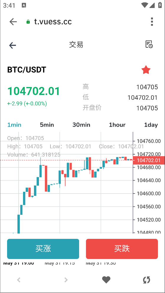 Web3多语言微盘/授权盗U/贷款/秒合约/挖矿/带搭建教程
