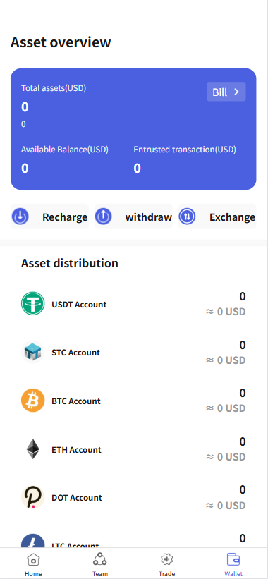 多语言区块链投资系统源码/区块链量化交易系统/区块链量化机器人/后端fastadmin框架