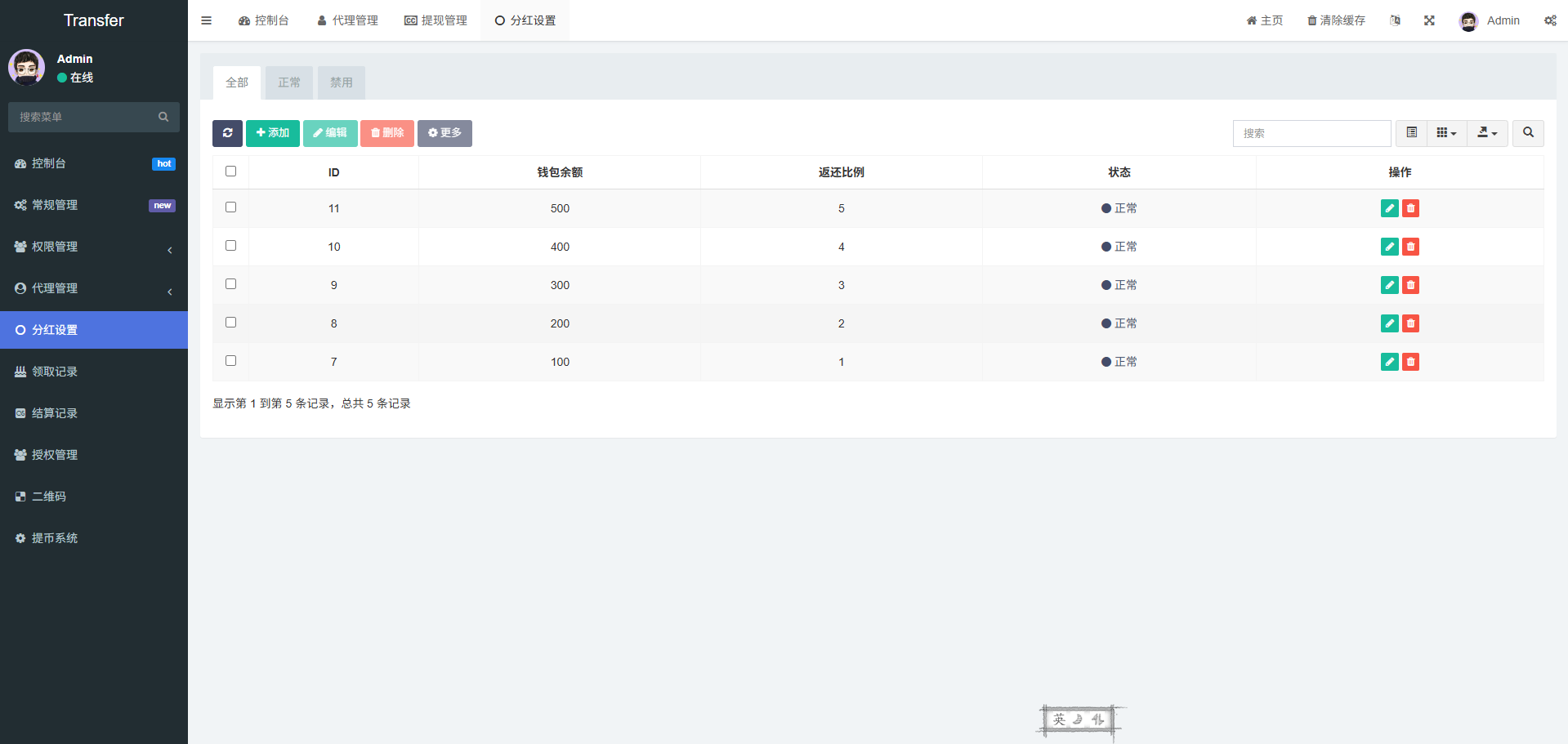 点击可放大观看 Donts源码-www.donts.cc
