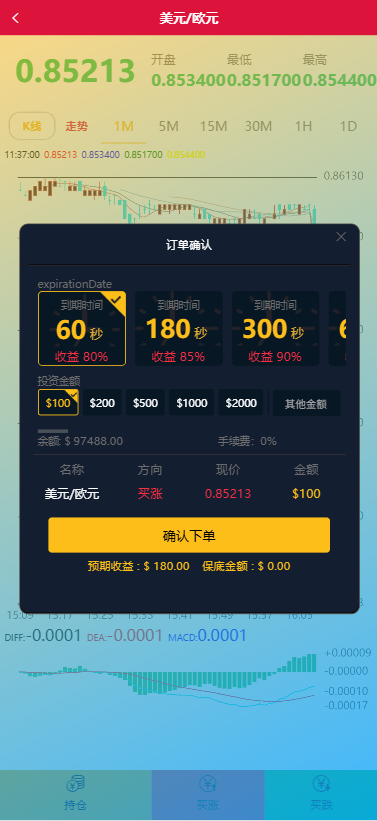 中银国际多语言微盘微交易所源码/外汇+输赢控制/前端html+后端PHP