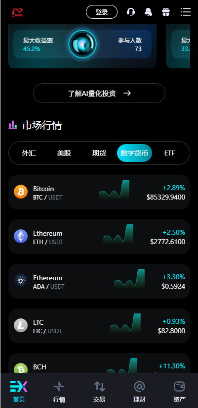 点击可放大观看 Donts源码-www.donts.cc