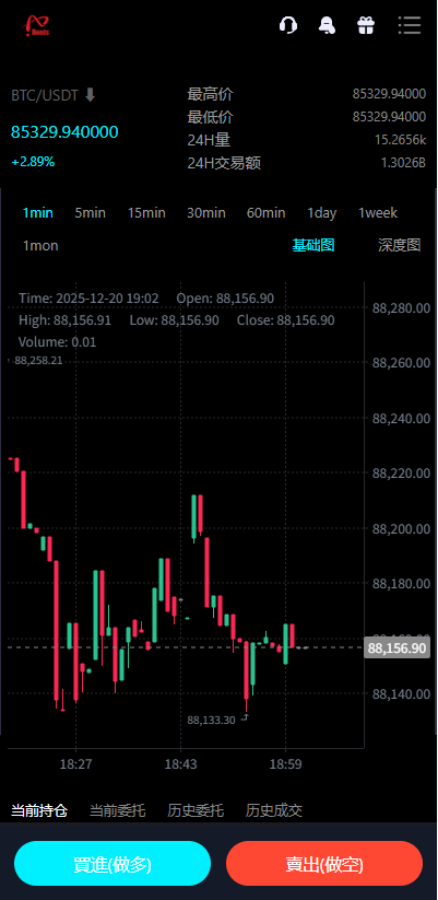 点击可放大观看 Donts源码-www.donts.cc