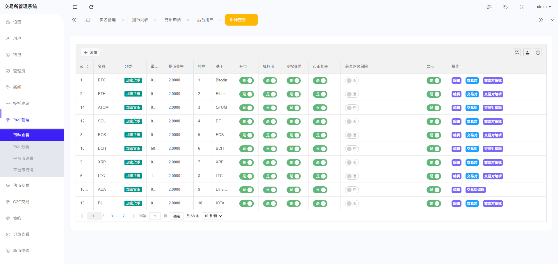 点击可放大观看 Donts源码-www.donts.cc