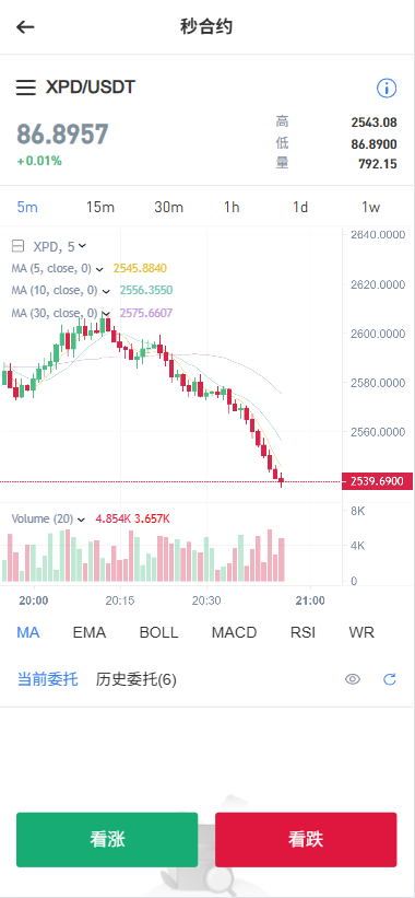 多语言精品交易所/外汇/NFT/贷款/秒合约/理财/带搭建教程