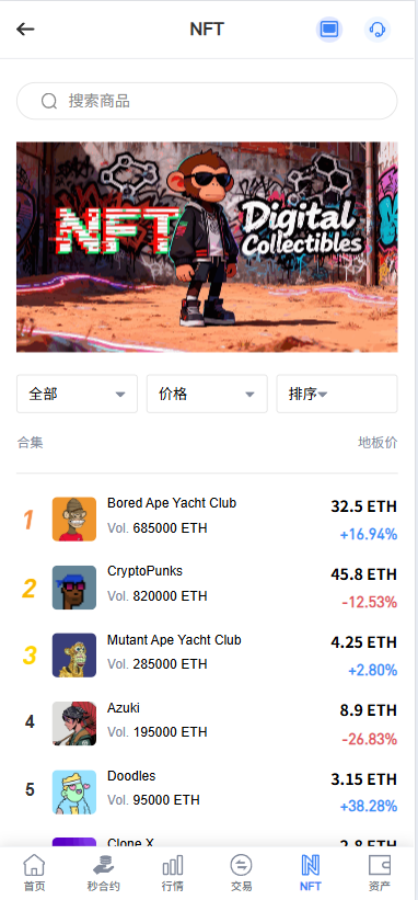 多语言精品交易所/外汇/NFT/贷款/秒合约/理财/带搭建教程