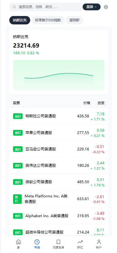 双语言Java交易所/大宗交易/股票/期货/外汇/债券/前端React/后端VUE
