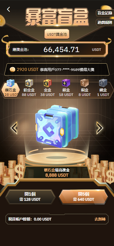 多语言虚拟币交易所/C2C/盲盒/现货/合约/期权/质押/挖矿/生息/前端Uniapp后端PHP