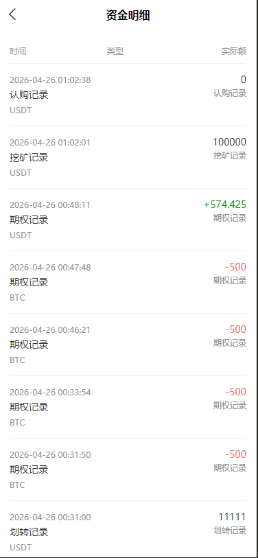 七语言交易所源码/币币交易+期权交易+永续合约+Defi借贷+新币申购+矿机理财/前端uniapp纯源码+后端php