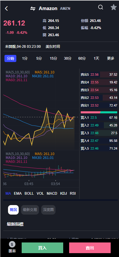 全新UI综合交易所源码/C2C/股票/外汇/直播/AI问答/跟单/矿机/大宗商品股交易所源码/全开源