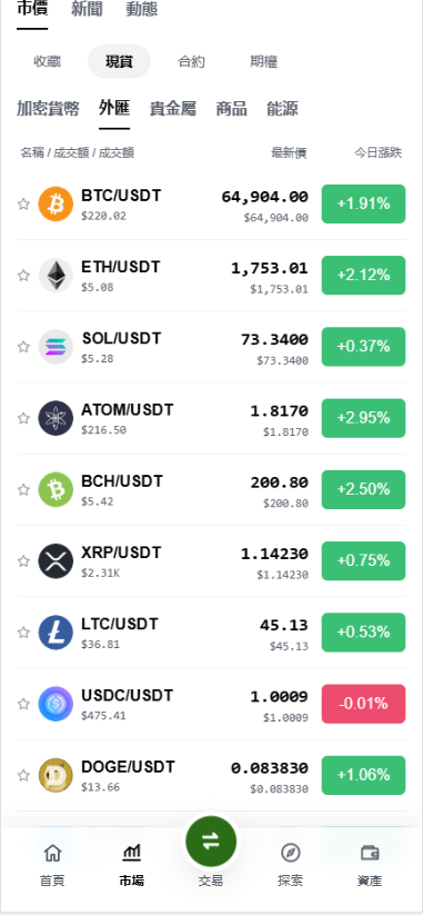 点击可放大观看 Donts源码-www.donts.cc