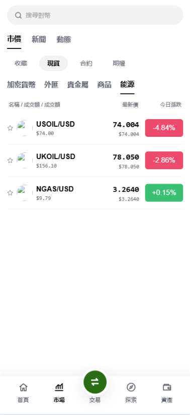 点击可放大观看 Donts源码-www.donts.cc
