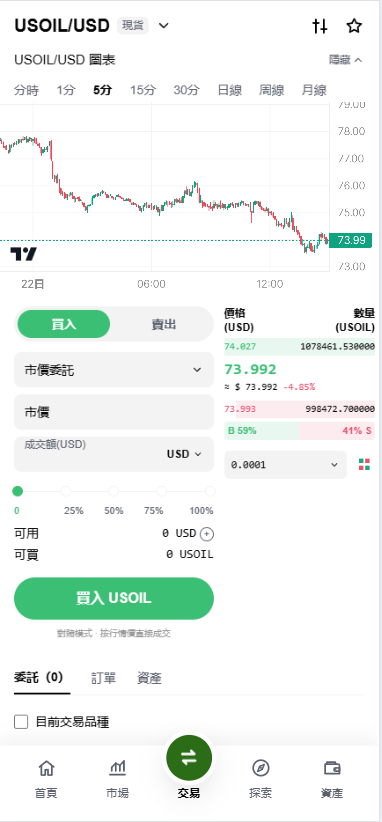 点击可放大观看 Donts源码-www.donts.cc