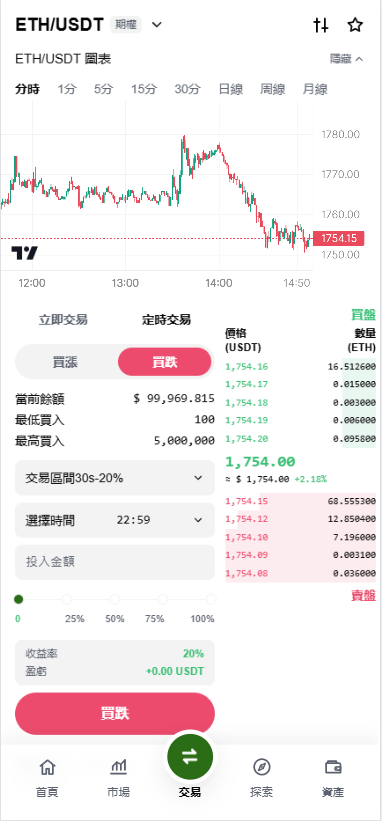 仿欧易DAPP交易所源码/多语言Java交易所源码/综合交易所源码/支持外汇/商品/指数/股票/现货/期权/合约/跟单/NFT