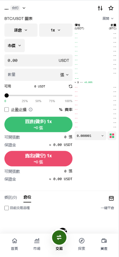 点击可放大观看 Donts源码-www.donts.cc