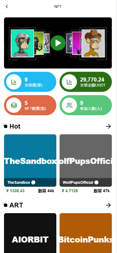 仿欧易DAPP交易所源码/多语言Java交易所源码/综合交易所源码/支持外汇/商品/指数/股票/现货/期权/合约/跟单/NFT
