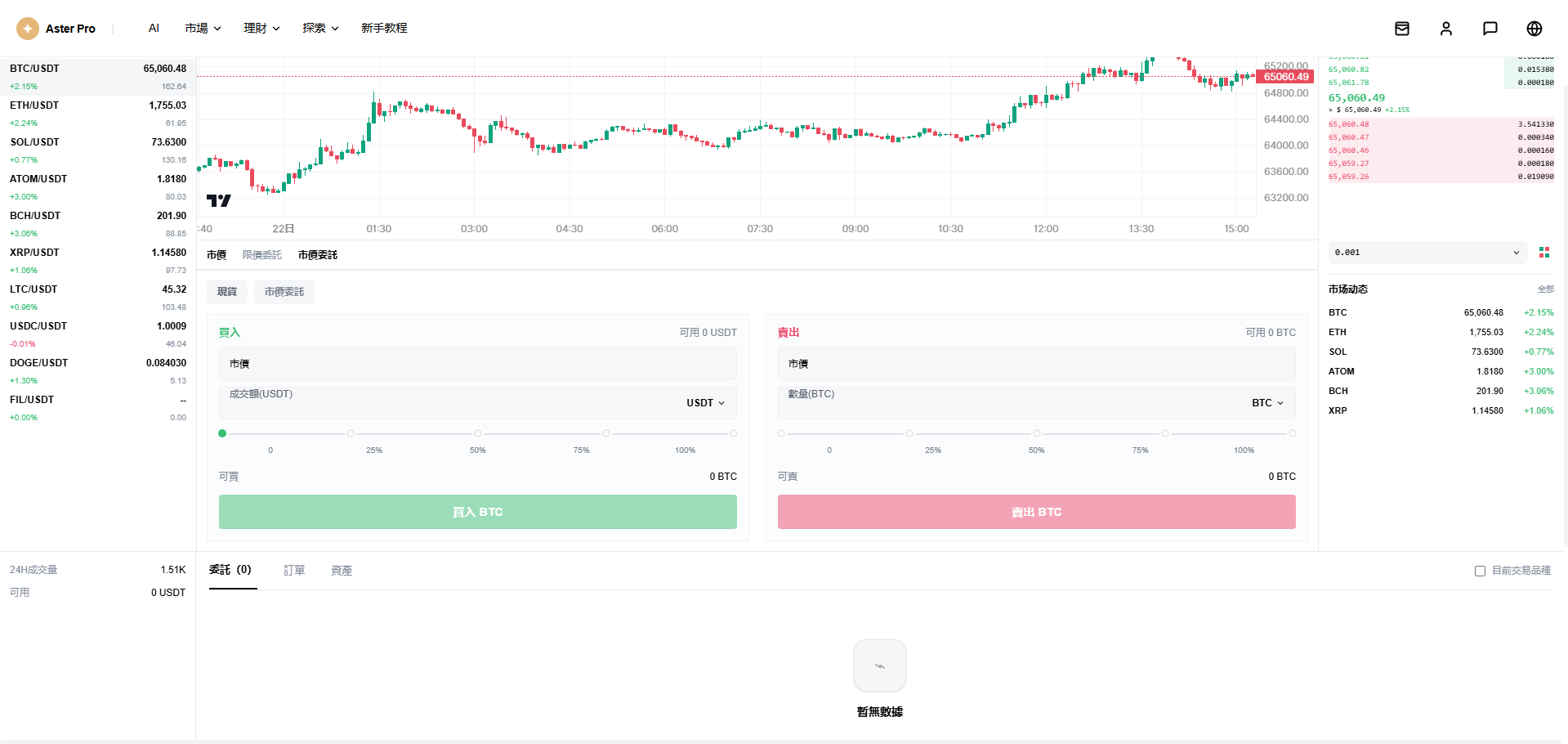 点击可放大观看 Donts源码-www.donts.cc