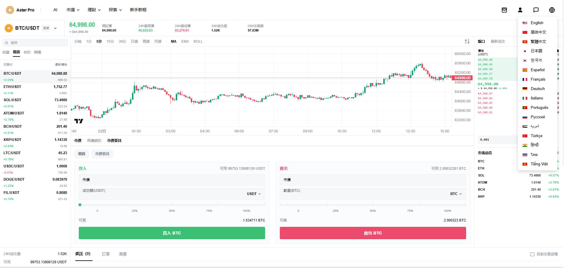 点击可放大观看 Donts源码-www.donts.cc