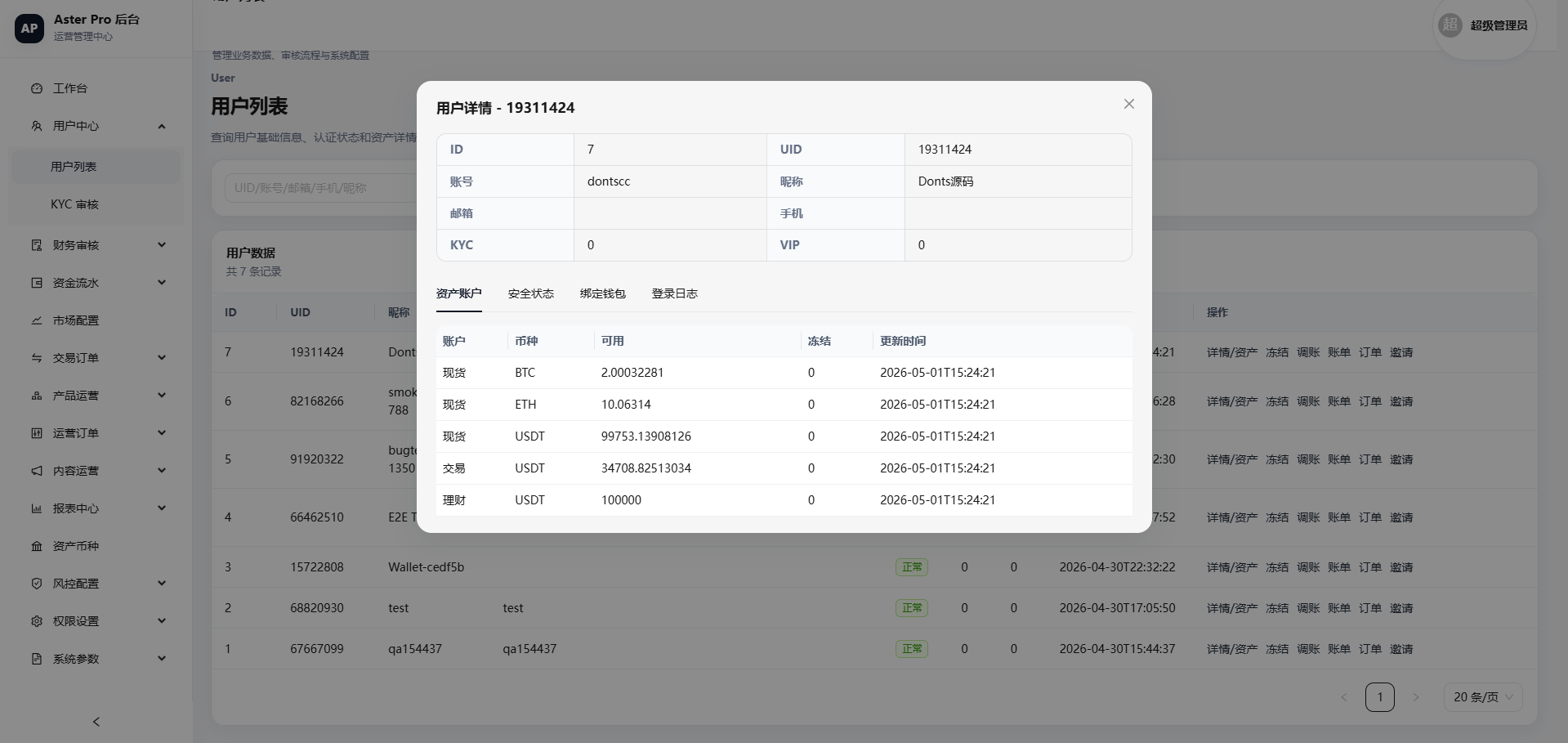 点击可放大观看 Donts源码-www.donts.cc