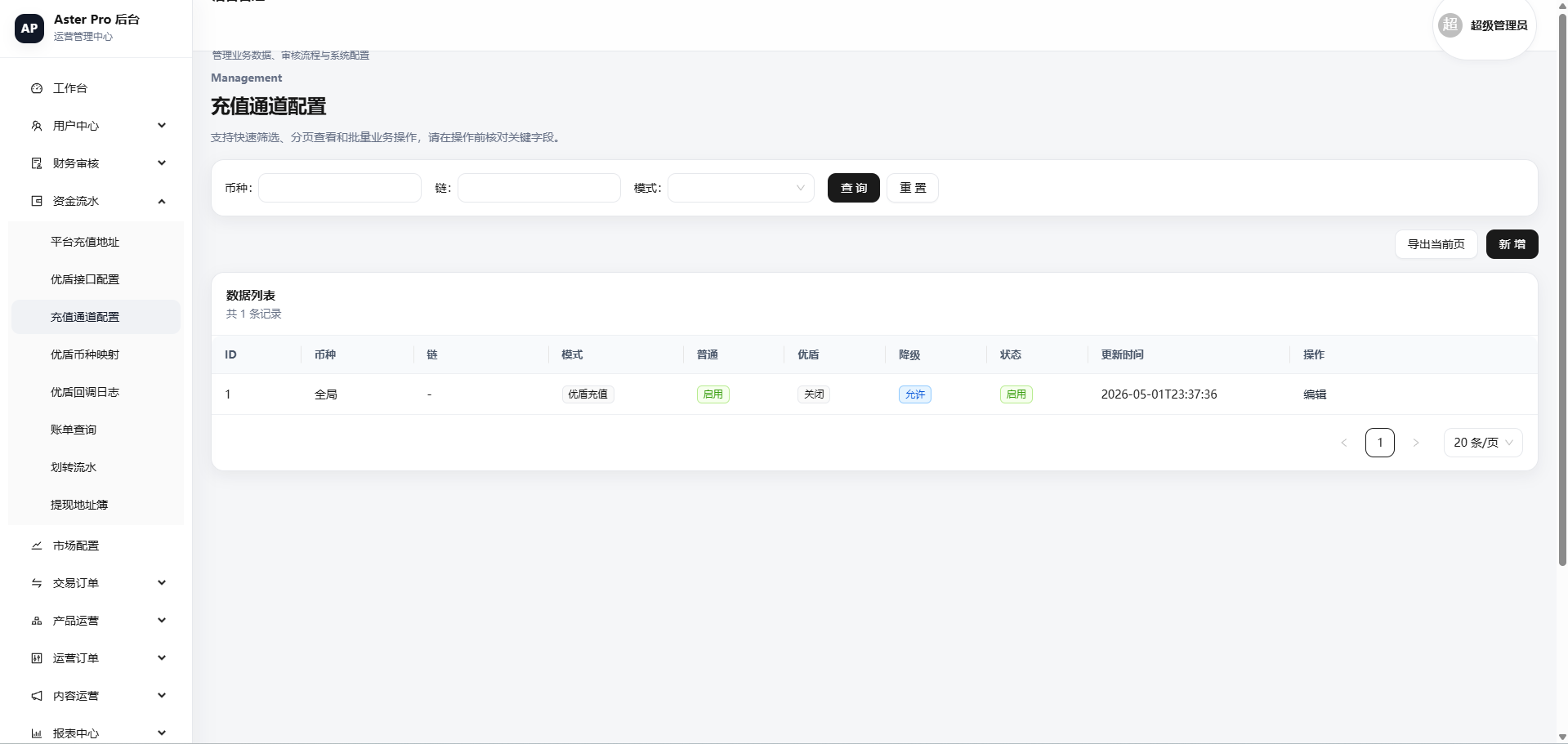 点击可放大观看 Donts源码-www.donts.cc