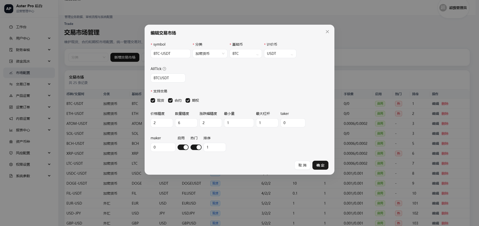 点击可放大观看 Donts源码-www.donts.cc
