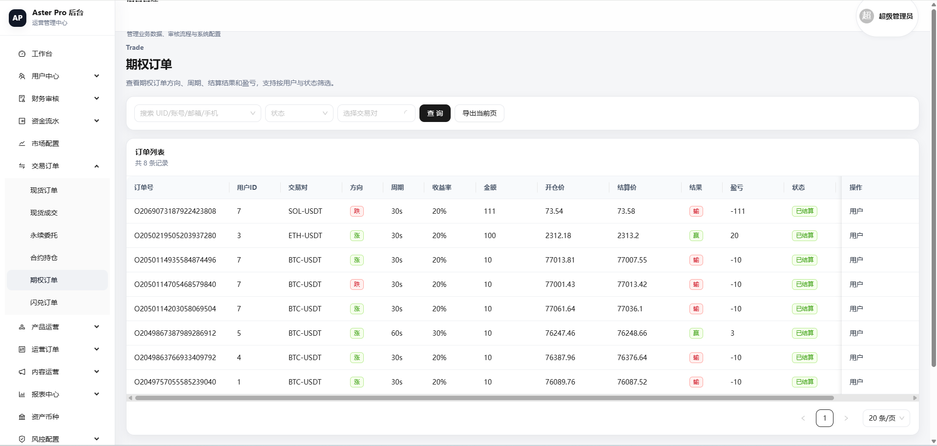 点击可放大观看 Donts源码-www.donts.cc