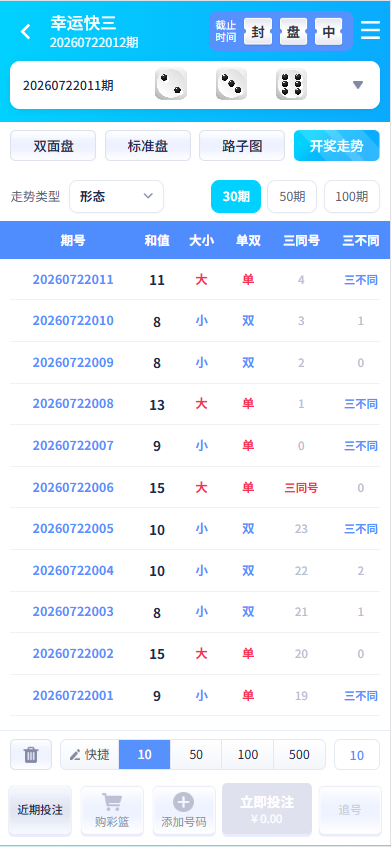 点击可放大观看 Donts源码-www.donts.cc