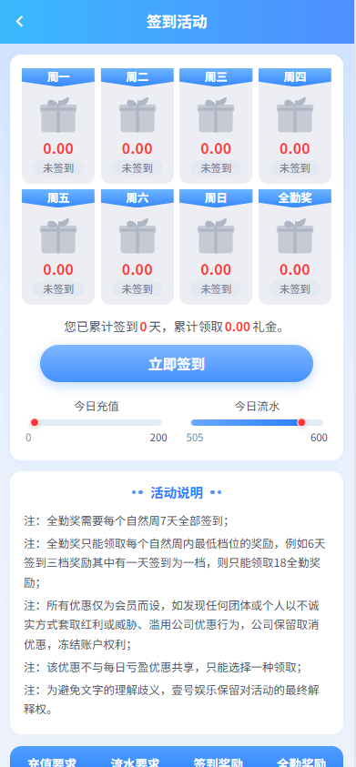 点击可放大观看 Donts源码-www.donts.cc