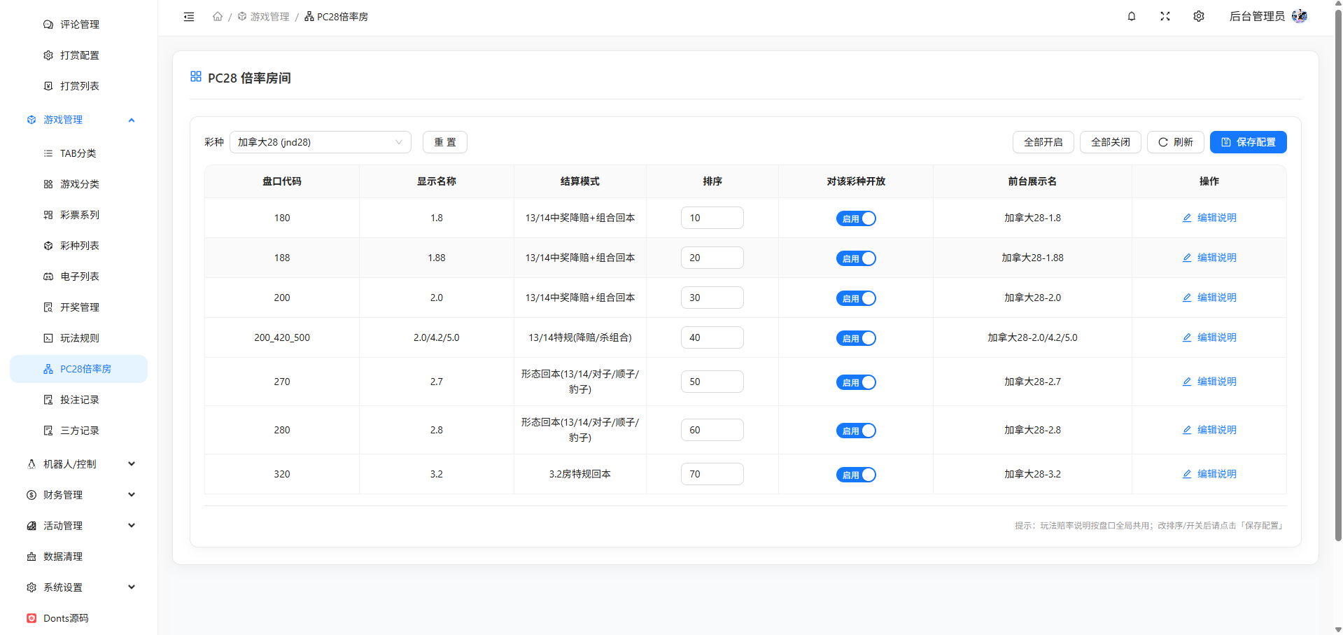 点击可放大观看 Donts源码-www.donts.cc