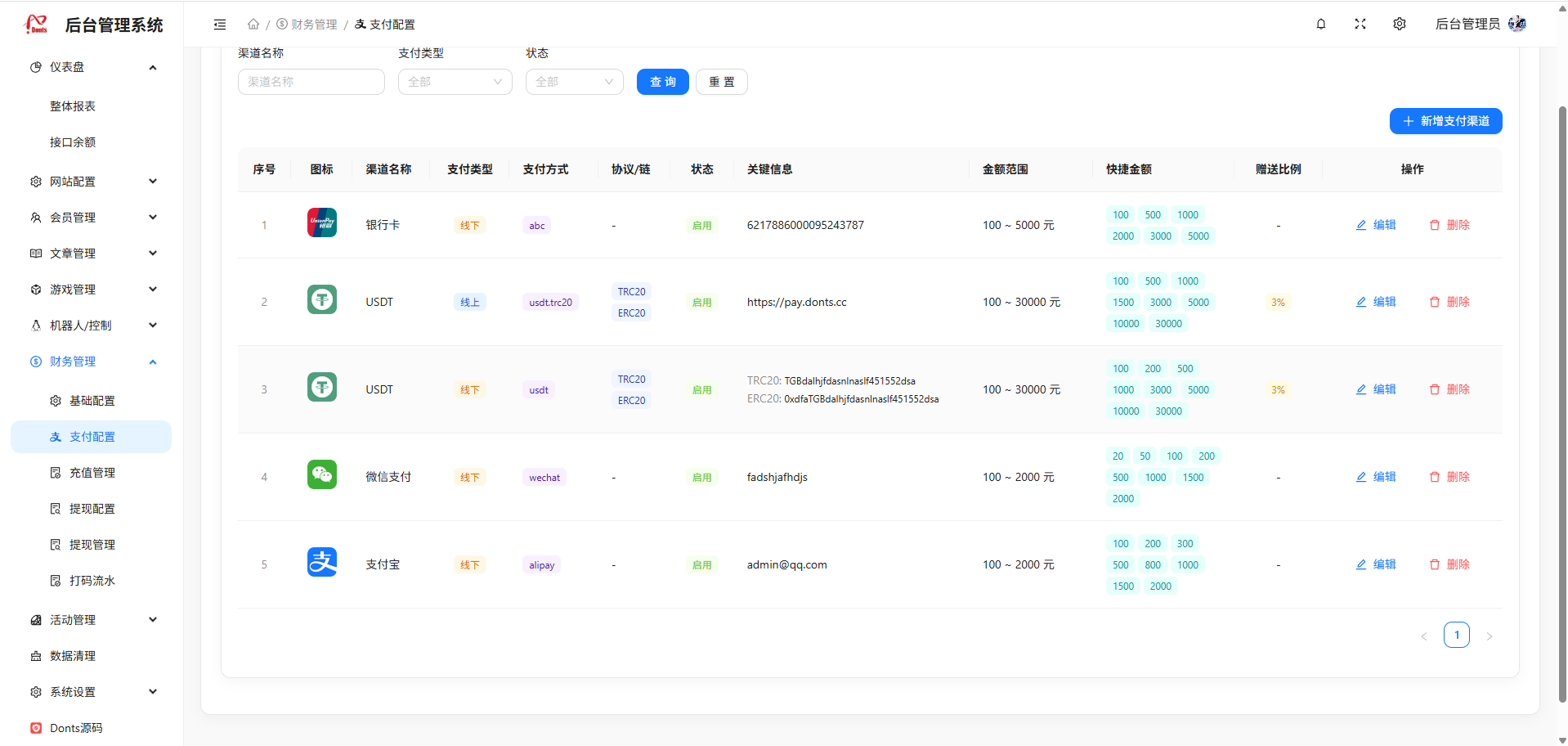 点击可放大观看 Donts源码-www.donts.cc