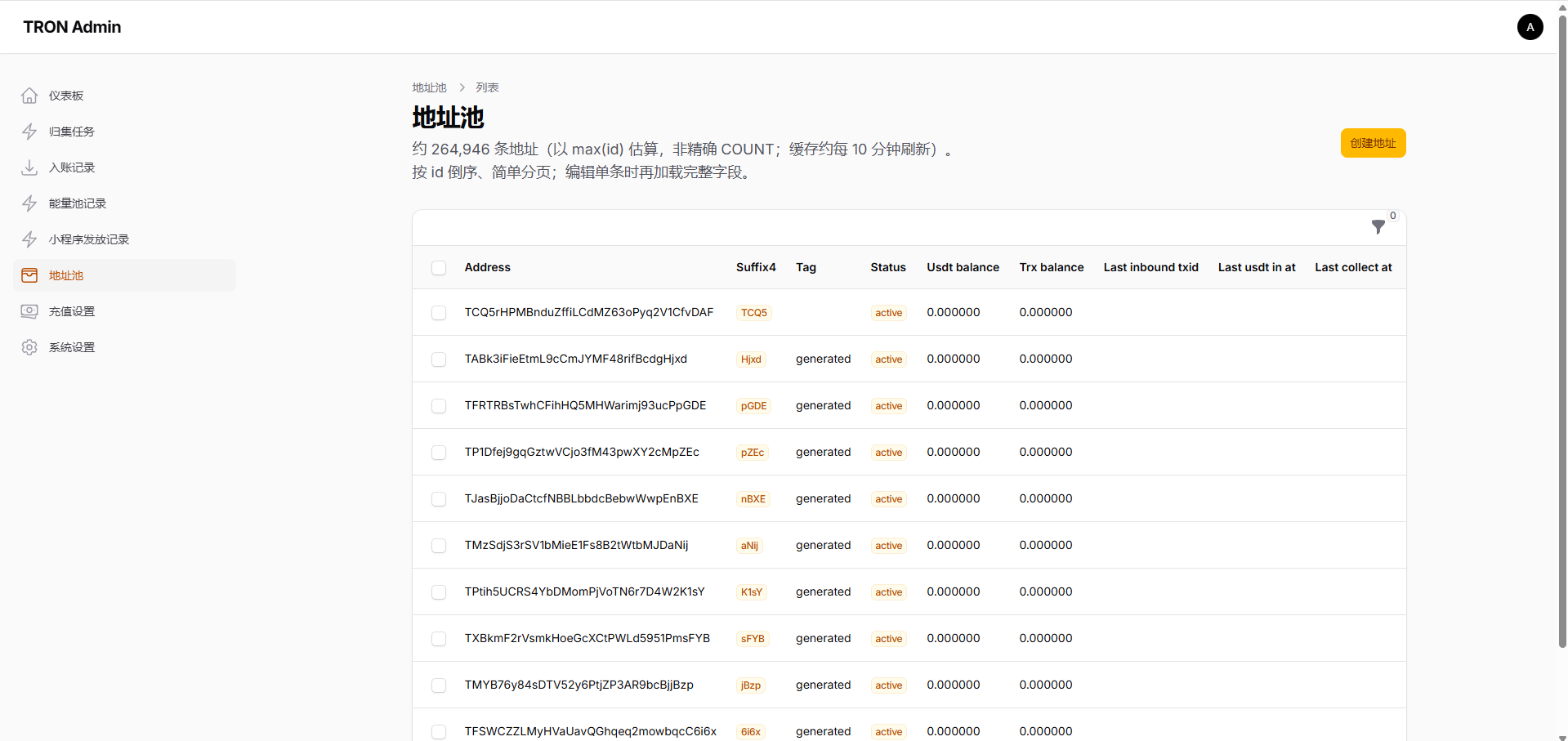 USDT转账能量兑换/TG小程序/自动替换剪贴板地址/全开源/带搭建教程